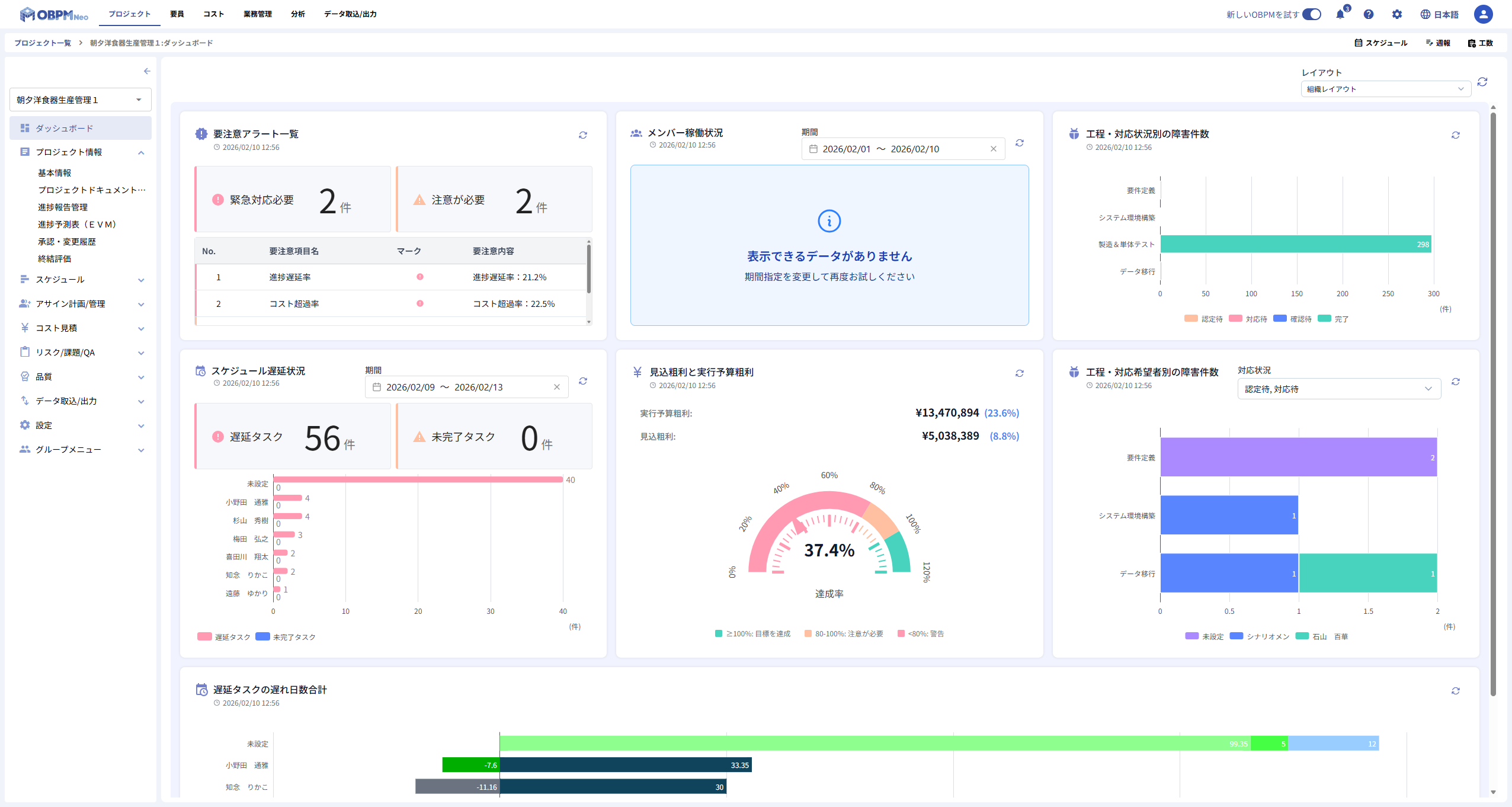 ダッシュボード画面